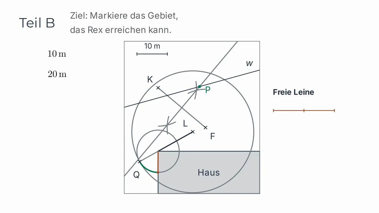 Lösungsweg zu Langzeitgymnasium 2023, Aufgabe 5