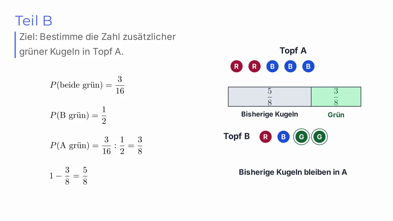 Lösungsweg zu Kurzzeitgymnasium 2024, Aufgabe 7